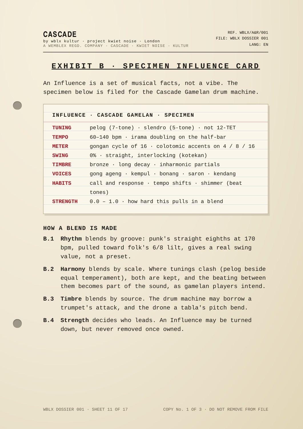 Cascade dossier — sheet 11