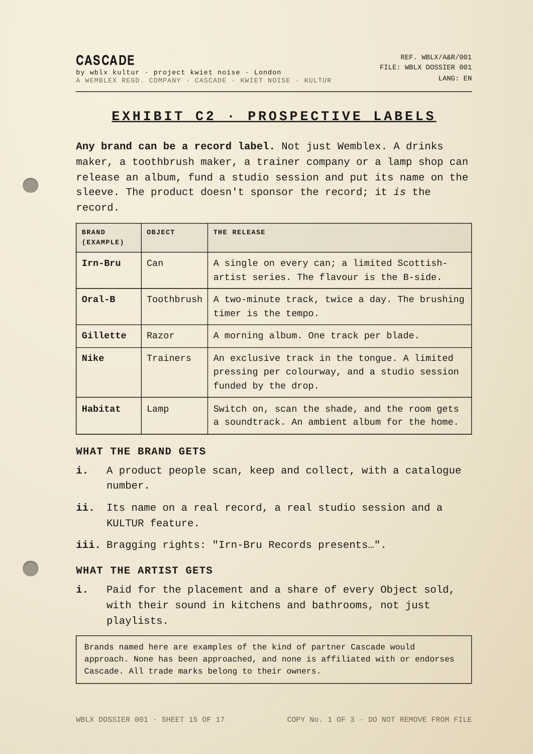 Cascade dossier — sheet 15