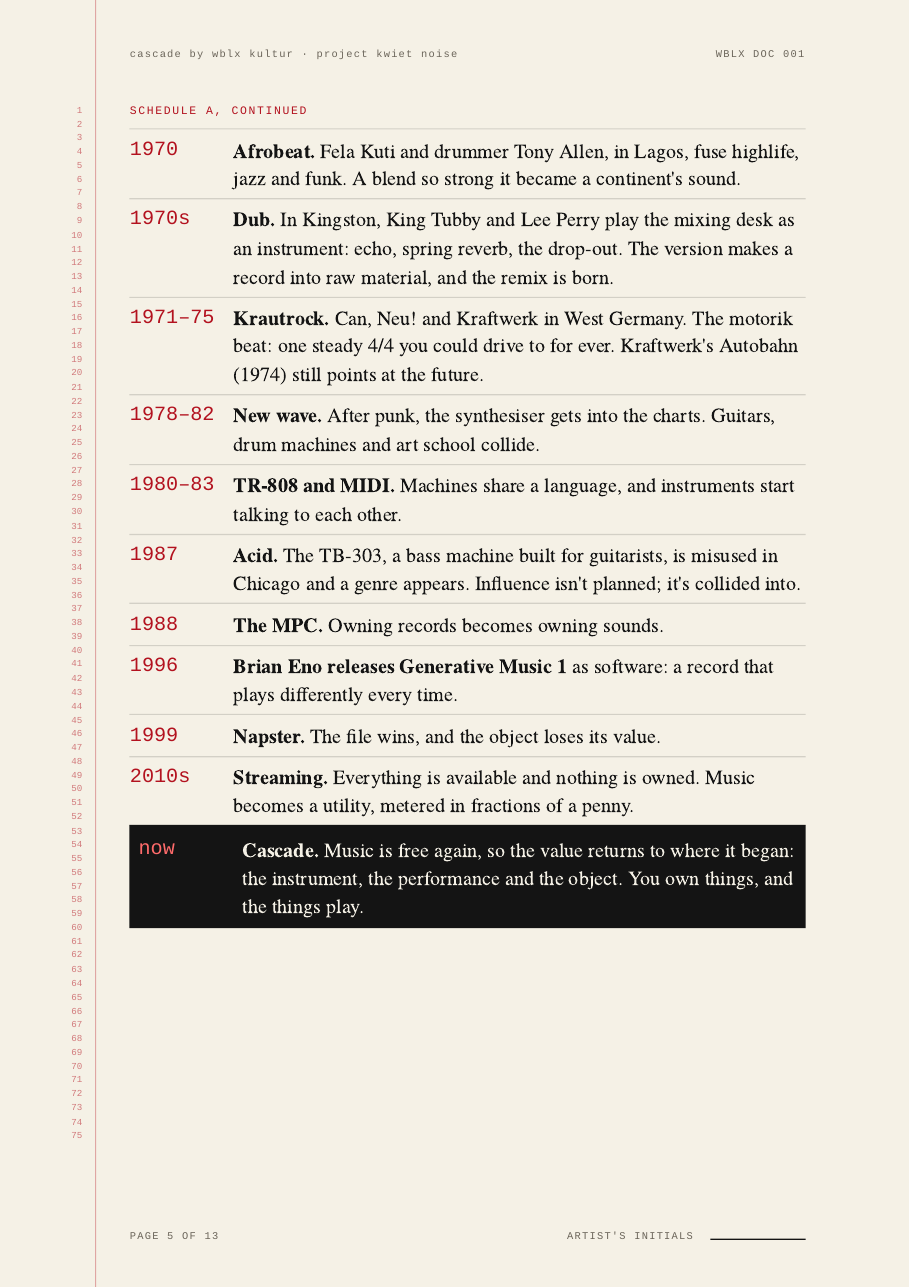 Recording & Influence Agreement — page 5 of 13